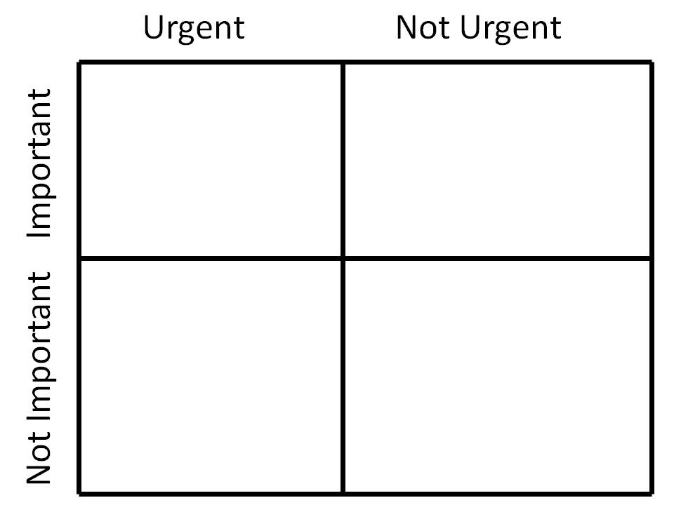 4 Quadrants of Stephen Covery's Book